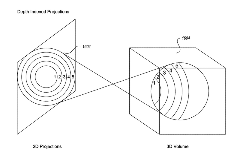Illustration for article titled How Magic Leap Is Secretly Creating a New Alternate Reality
